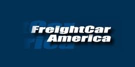 FreightCar America, Inc. (NASDAQ:RAIL)