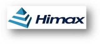 Himax Technologies, Inc. (ADR) (NASDAQ:HIMX)