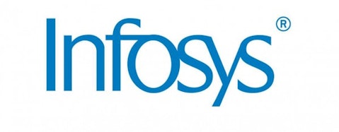 Infosys Ltd ADR (NYSE:INFY)