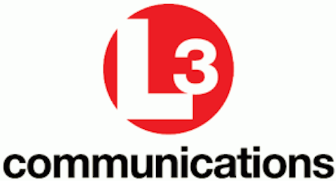 L-3 Communications Holdings, Inc. (NYSE:LLL)