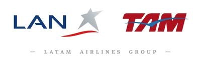 LATAM Airlines Group SA (ADR) (NYSE:LFL)