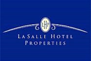 LaSalle Hotel Properties (NYSE:LHO)
