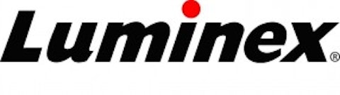 Luminex Corporation (NASDAQ:LMNX)