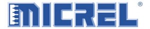 Micrel, Incorporated (NASDAQ:MCRL)