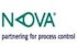 Nova Measuring Instruments Ltd. (NVMI): Hedge Funds and Insiders Are Bearish, What Should You Do?