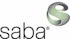 Here is What Hedge Funds Think About Saba Software, Inc. (SABA)