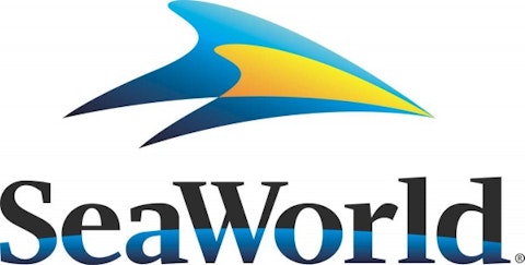 SeaWorld Entertainment Inc (NYSE:SEAS)