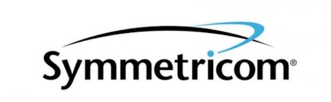 Symmetricom, Inc. (NASDAQ:SYMM)