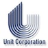 Unit Corporation (UNT): Are Hedge Funds Right About This Stock?