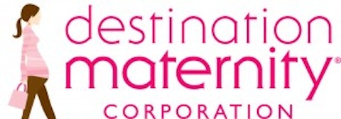 Destination Maternity Corp (NASDAQ:DEST)
