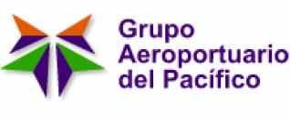Grupo Aeroportuario del Pacifico (ADR) (NYSE:PAC)