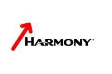 Harmony Gold Mining Co. (ADR) (NYSE:HMY)