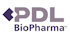 PDL BioPharma Inc. (PDLI): Hedge Fund and Insider Sentiment Unchanged, What Should You Do?