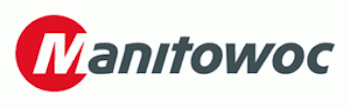 Manitowoc Company, Inc. (NYSE:MTW)