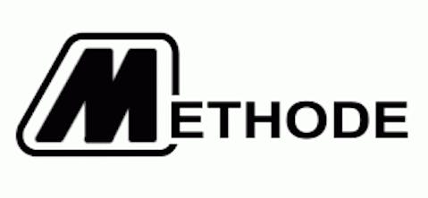 Methode Electronics Inc. (NYSE:MEI)