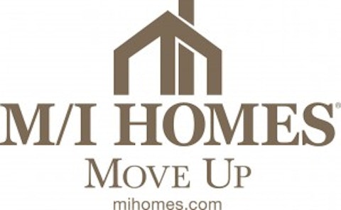 M/I Homes Inc (NYSE:MHO)