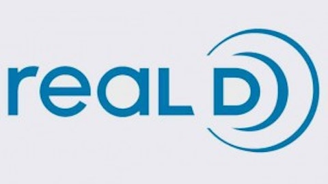 RealD (NYSE:RLD)