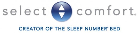 Select Comfort Corp. (NASDAQ:SCSS)