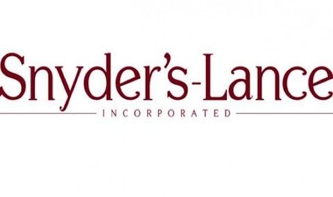 Snyder S Lance Inc (NASDAQ:LNCE)