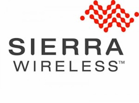 Sierra Wireless, Inc. (USA) (NASDAQ:SWIR)