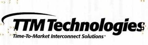TTM Technologies, Inc. (NASDAQ:TTMI)