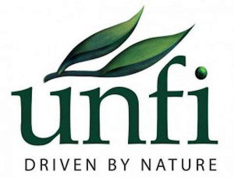 United Natural Foods, Inc. (NASDAQ:UNFI)
