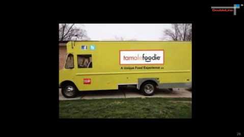 Credit: DoubleLine Capital LP