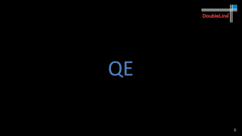 Credit: DoubleLine Capital