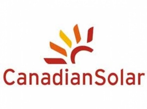 Canadian Solar Inc. (NASDAQ:CSIQ)