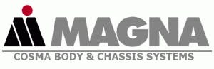 Magna International Inc. (USA) (NYSE:MGA)