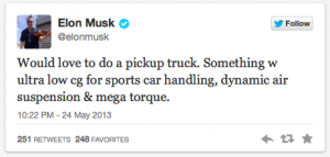 Tesla Motors Inc (TSLA)