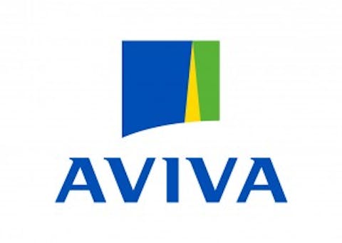 Aviva Plc