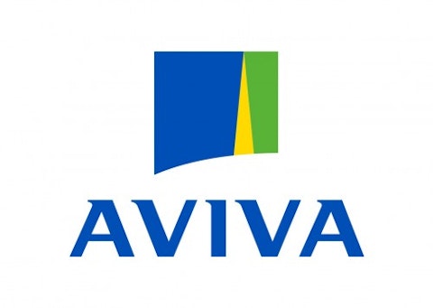 Aviva Plc