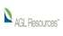 Hedge Funds Are Betting On AGL Resources Inc. (GAS)