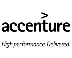 Accenture Plc (NYSE:ACN)