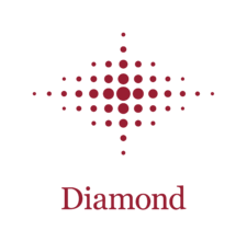 Diamond Foods, Inc. (NASDAQ:DMND)