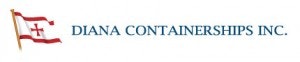 Diana Containerships Inc (NASDAQ:DCIX)