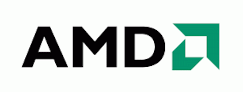 Advanced Micro Devices, Inc. (NYSE:AMD)