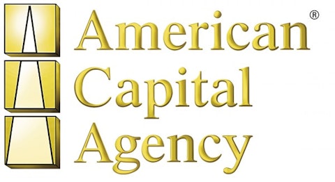 American Capital Agency Corp. (NASDAQ:AGNC)