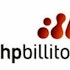 Hedge Funds Are Betting On BHP Billiton Limited (ADR) (BHP)