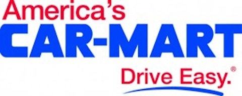 America's Car-Mart, Inc. (NASDAQ:CRMT)