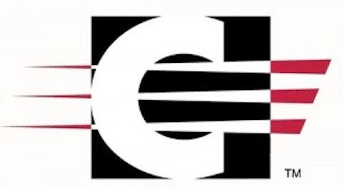 CONSOL Energy Inc. (NYSE:CNX)