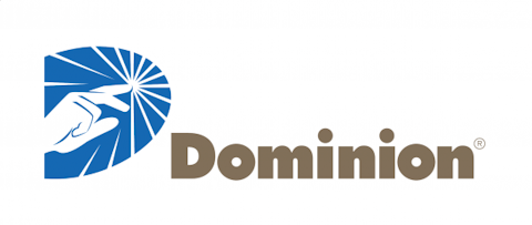 Dominion Resources, Inc. (NYSE:D)
