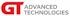 GT Advanced Technologies Inc (GTAT), Sodastream International Ltd (SODA), NII Holdings, Inc. (NIHD): The Nasdaq's 5 Most Hated Stocks