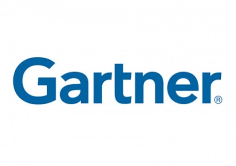 Gartner Inc (NYSE:IT)
