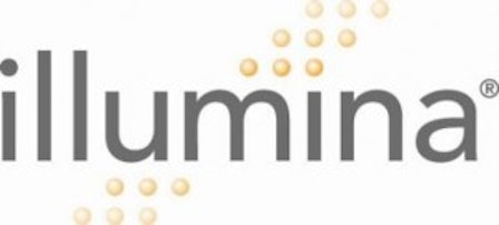 Illumina, Inc. (NASDAQ:ILMN)
