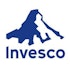 Hedge Funds Are Selling Invesco Mortgage Capital Inc (IVR)