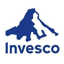 Invesco Mortgage Capital Inc (NYSE:IVR)