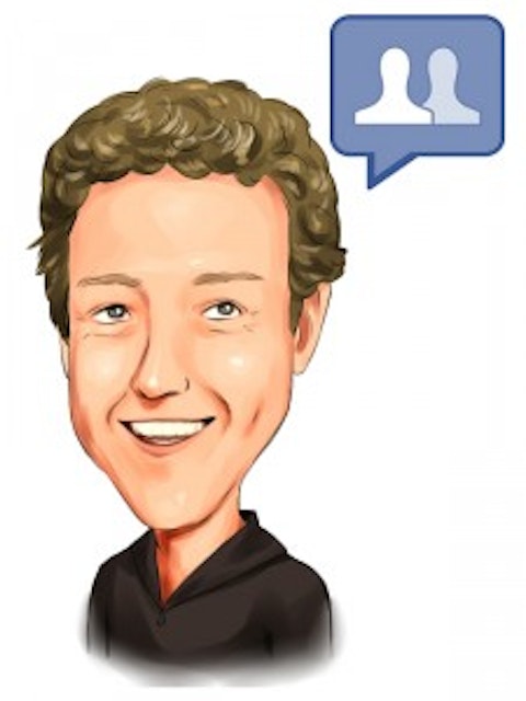 Mark Zuckerberg thinking friends