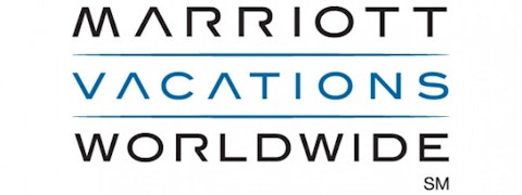 Marriott Vacations Worldwide Corp (NYSE:VAC)